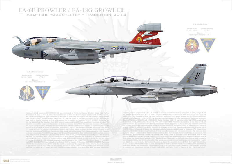 VAQ-136 Gauntlets 2013 Transition, EA-6B Prowler - EA-18G Growler